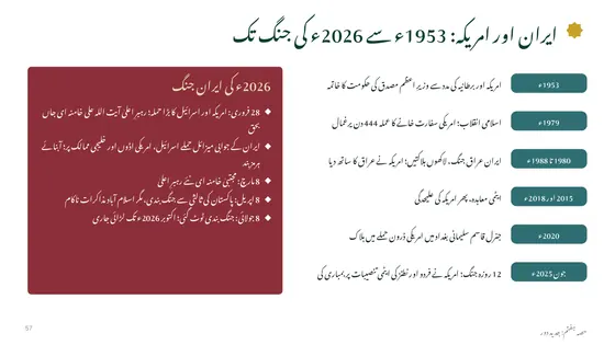 Page 57: Iran and America, from 1953 to the war of 2026